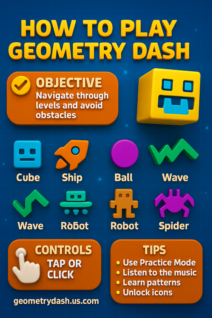 How to play Geometry Dash